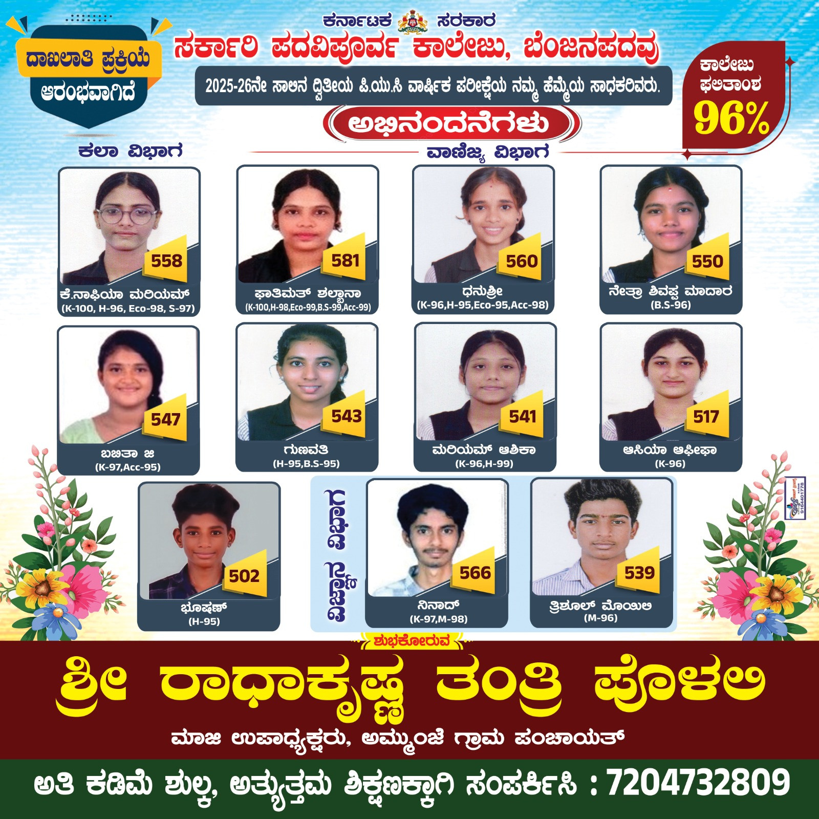 ಬೆಂಜನಪದವು :ಪಿ ಯು ಪರೀಕ್ಷೆಯಲ್ಲಿ ಸರ್ಕಾರಿ ಕಾಲೇಜಿಗೆ ಶೇ.96 ಫಲಿತಾಂಶ.  